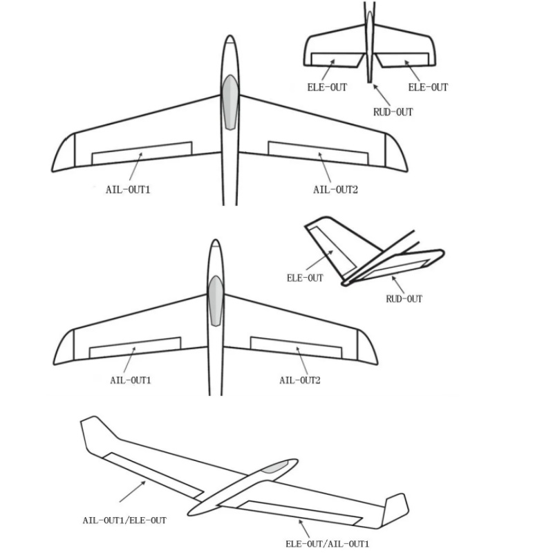 3-осевой гироскопический полет – обзор и цена Rc Hobby Wing