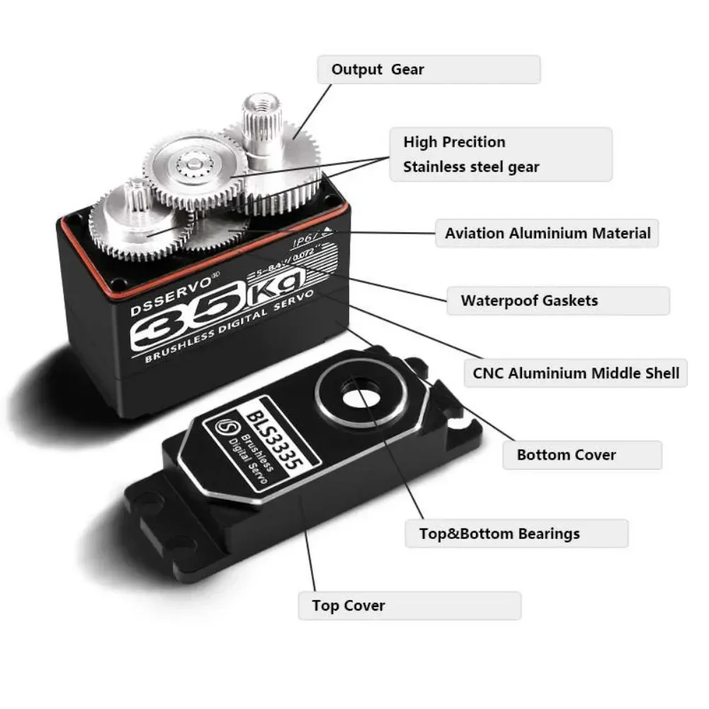 35 кг BLS3335 цифровой серводв – обзор и цена Rc Hobby Motors